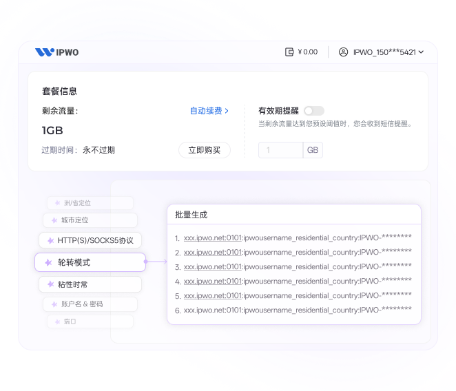 动态住宅代理