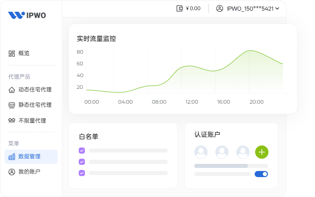 一站式代理服务