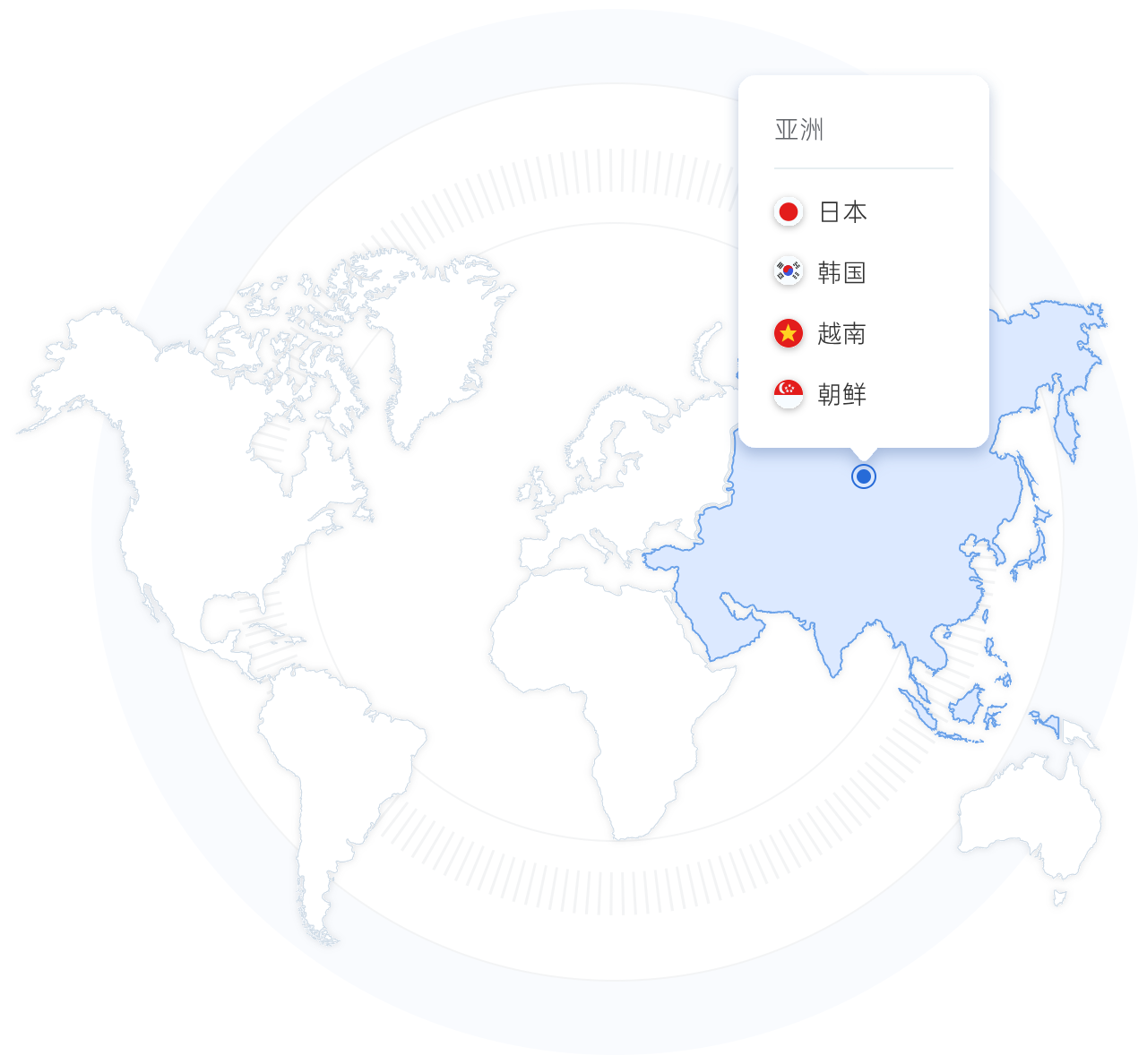 高质量亚洲住宅代理