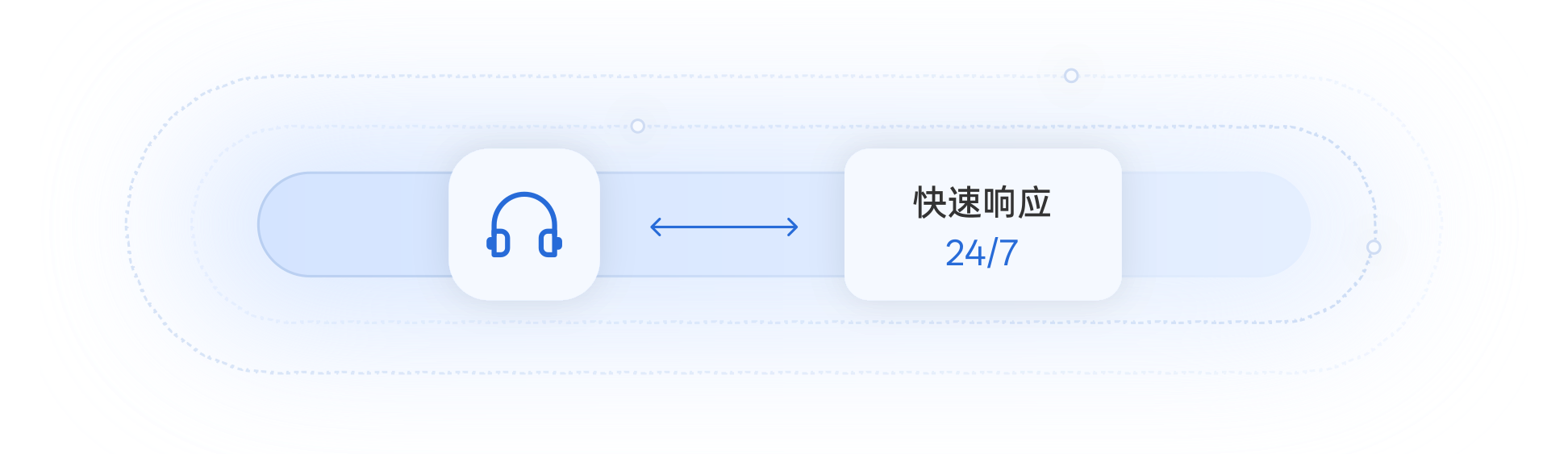 专业团队支持