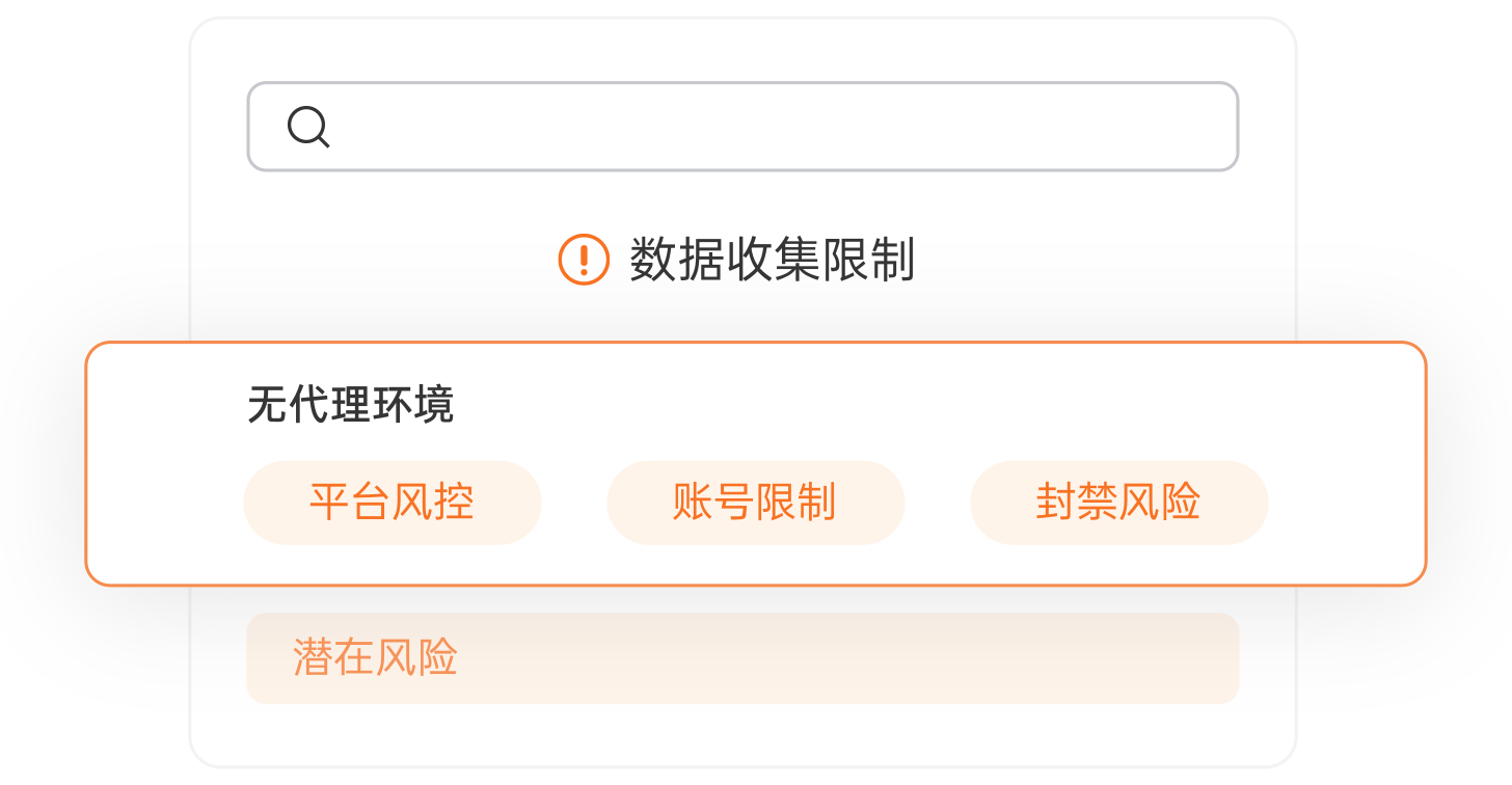 遇到的问题