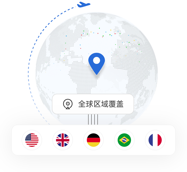 访问多地区价格数据