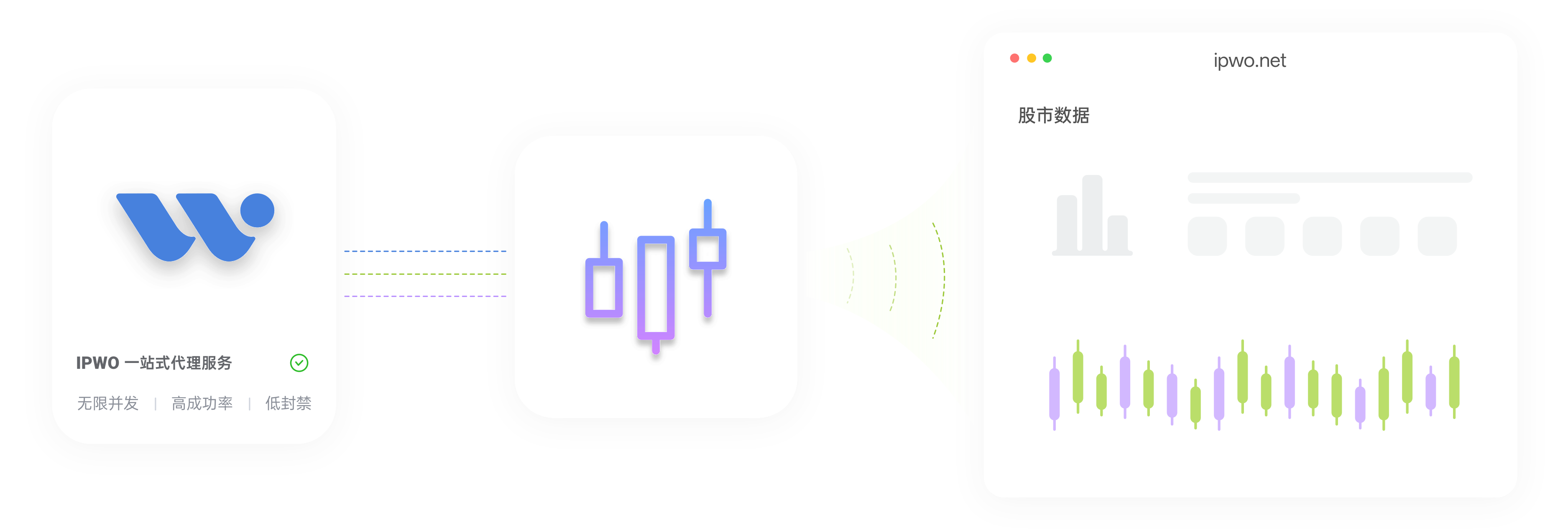 股市数据采集代理_顶部