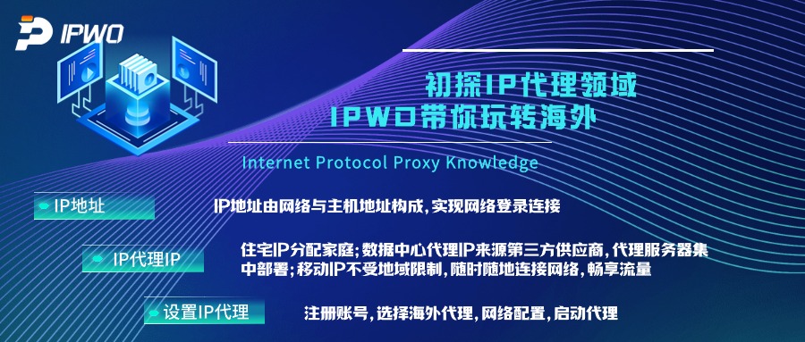 初探IP代理领域,IPWO带你玩转海外,代理ip官网,全球ip代理,海外代理ip排行榜,好的国外ip代理,海外住宅ip哪里买,怎样获取美国住宅ip