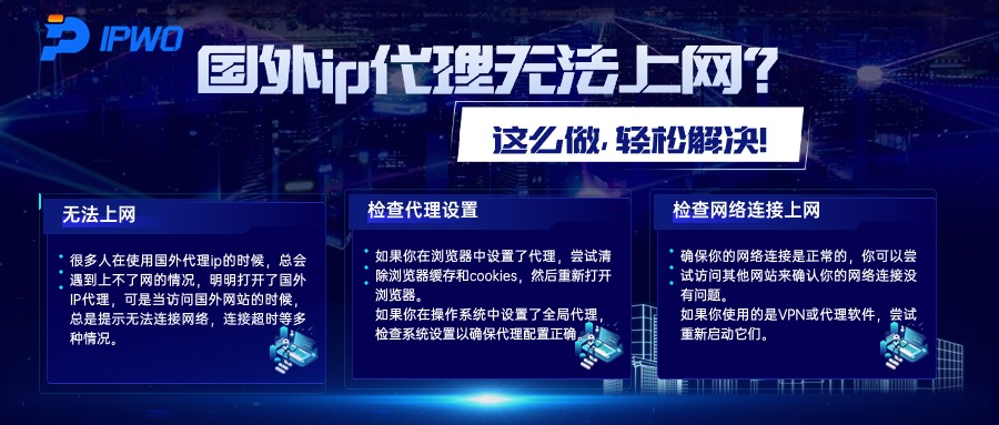 国外ip代理无法上网,代理ip官网,全球ip代理,海外代理ip排行榜,好的国外ip代理,海外住宅ip哪里买,怎样获取美国住宅ip