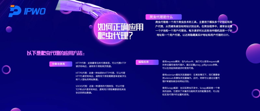 如何正确应用爬虫代理,代理ip官网,全球ip代理,海外代理ip排行榜,好的国外ip代理,海外住宅ip哪里买,怎样获取美国住宅ip