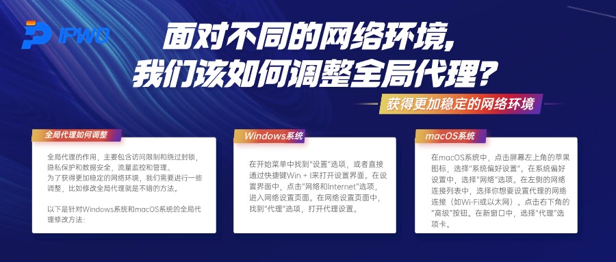 面对不同的网络环境,我们该如何调整全局代理,代理ip官网,全球ip代理,海外代理ip排行榜,好的国外ip代理,海外住宅ip哪里买,怎样获取美国住宅ip