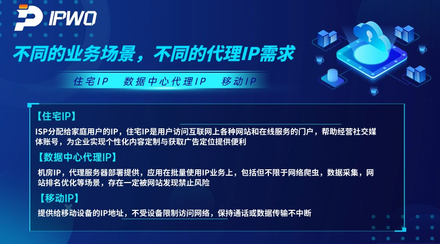不同的业务场景,不同的代理IP需求,代理ip官网,全球ip代理,海外代理ip排行榜,好的国外ip代理,海外住宅ip哪里买,怎样获取美国住宅ip
