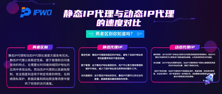 静态IP代理与动态IP代理的速度对比,两者区别你知道吗?