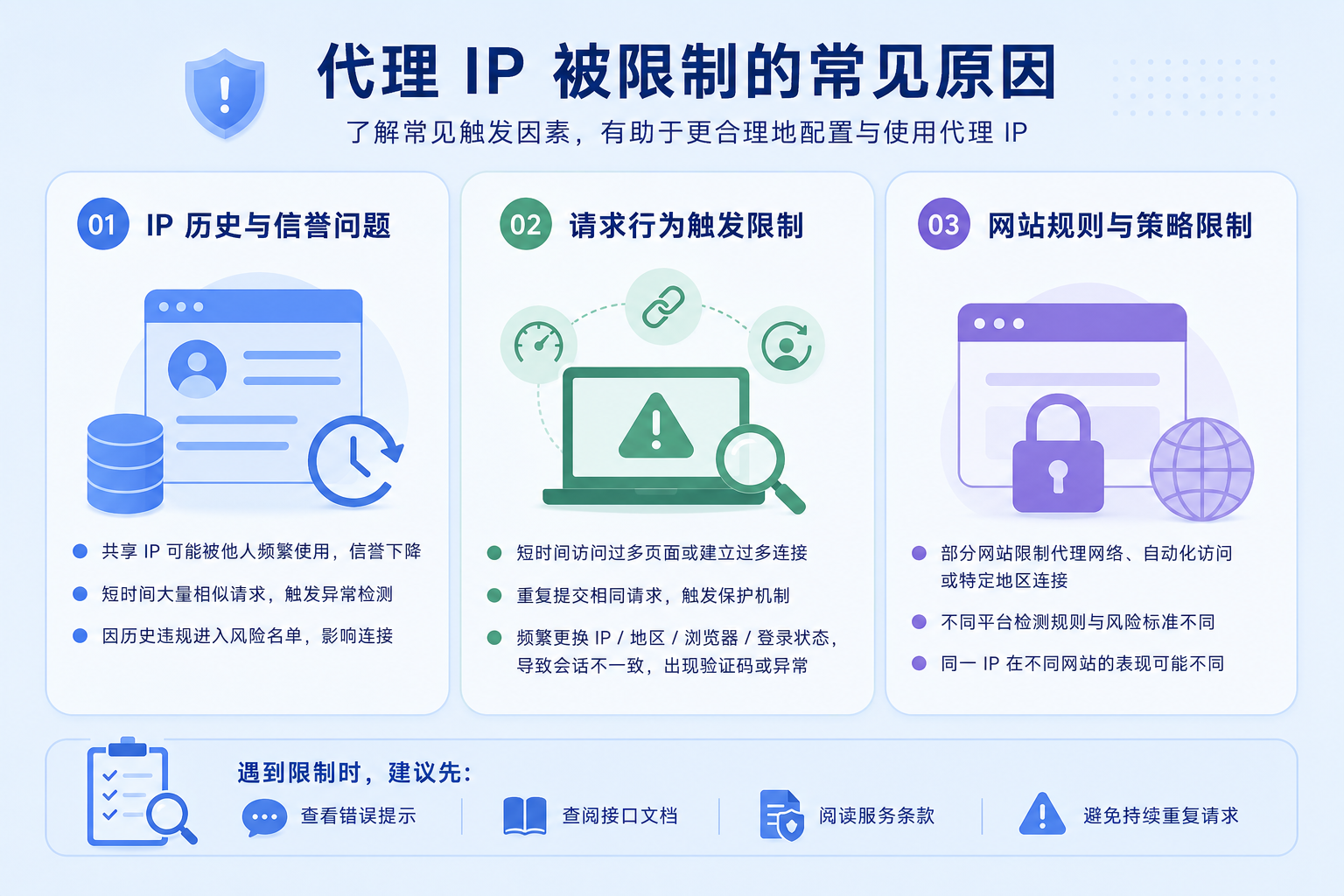 代理IP被限制通常与IP历史信誉、访问频率、重复请求及网站风控规则有关。合理控制请求节奏、减少异常行为并遵守平台规则,可降低代理IP封禁风险,提升网络访问稳定性。