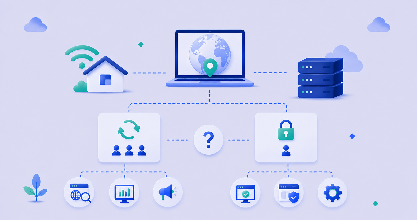 代理 IP 怎么选？动态、静态与住宅代理选型指南